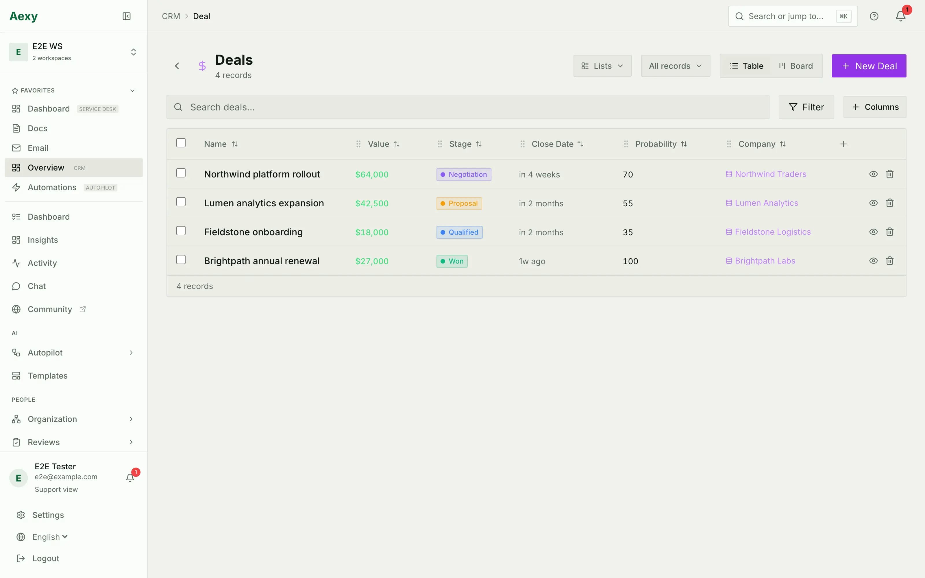 Aexy CRM deals table with stages, values, and linked companies